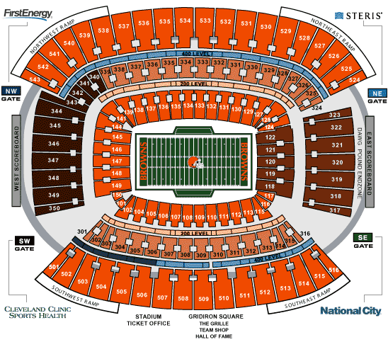 FirstEnergy Stadium Football Seating Chart