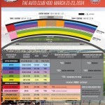 Auto Club Speedway Seating Chart 2014