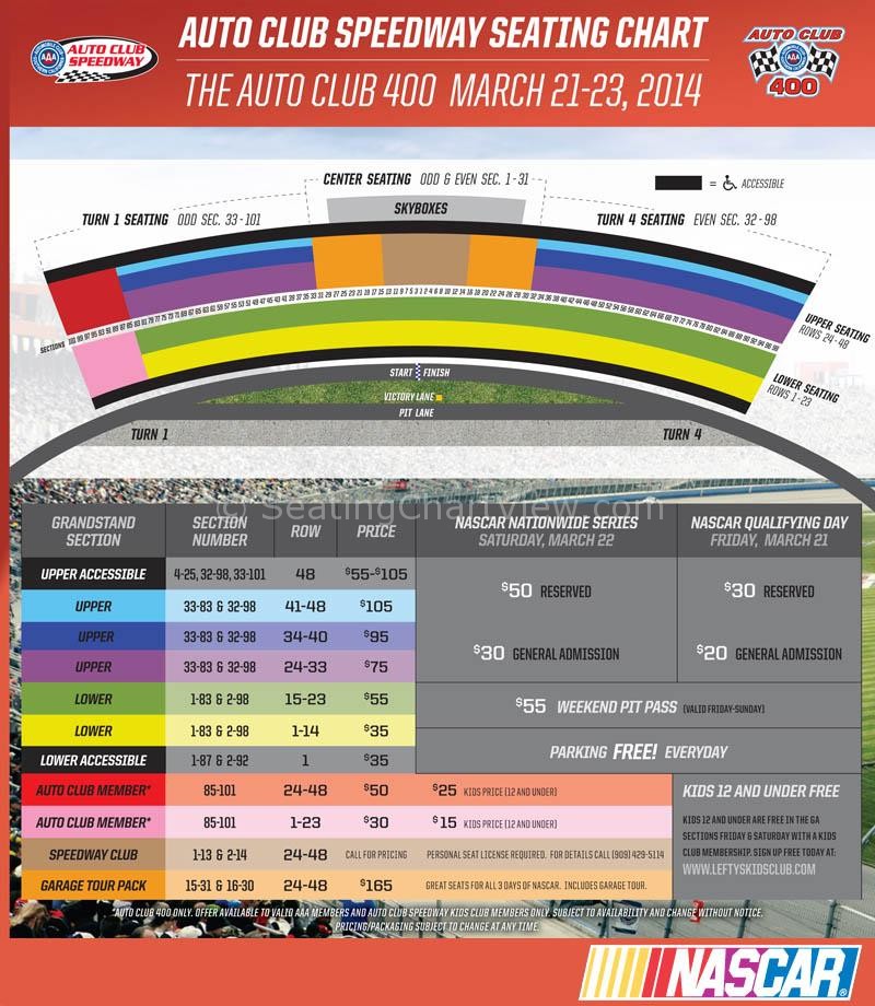 auto-club-speedway-fontana-ca-seating-chart-view