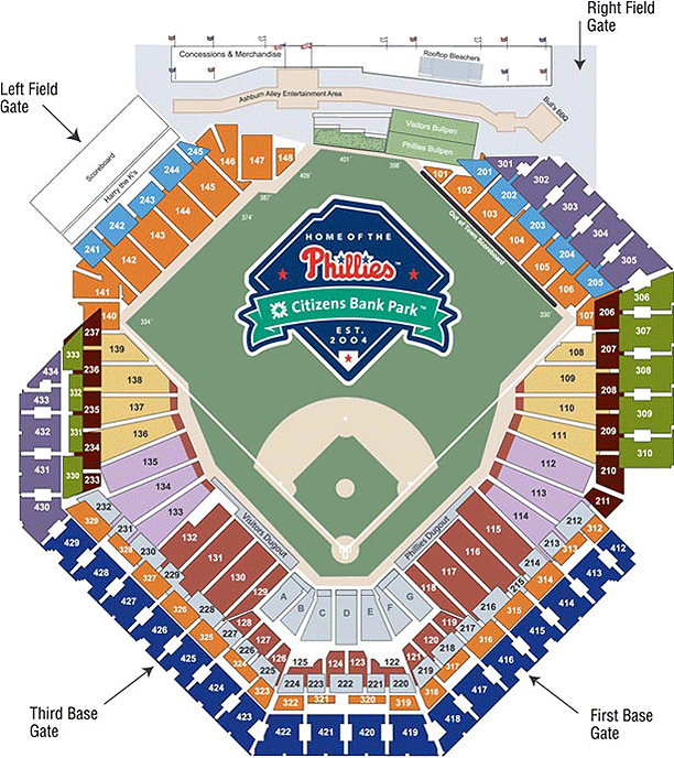 Citizens Bank Park Baseball Seating Chart