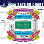 Gillette Stadium Football Seating Chart