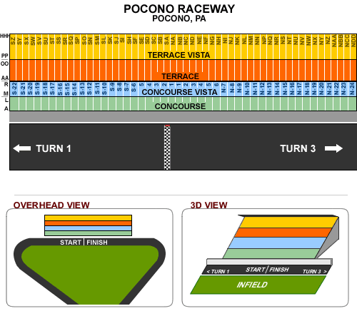 Pocono Raceway Seating Chart