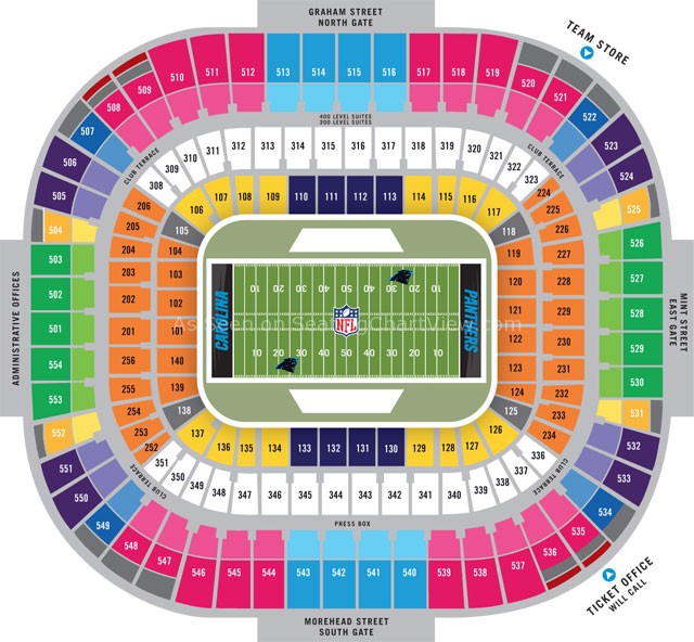 Bank of America Stadium, Charlotte NC Seating Chart View