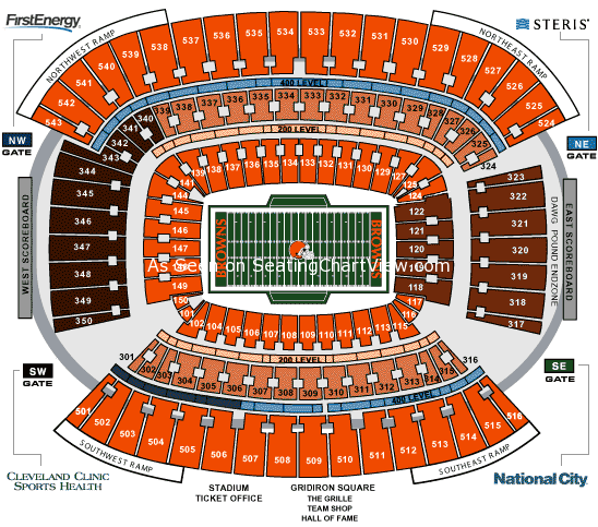 Firstenergy Stadium Concert Seating Chart