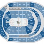 Bridgestone Arena Hockey Seating Chart