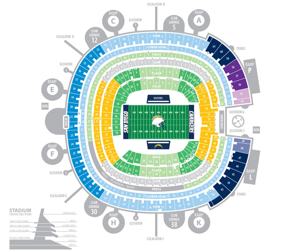 Qualcomm Stadium 3d Seating Chart