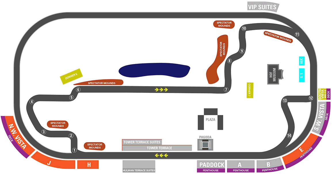 Indianapolis Motor Speedway, Indianapolis IN Seating Chart View