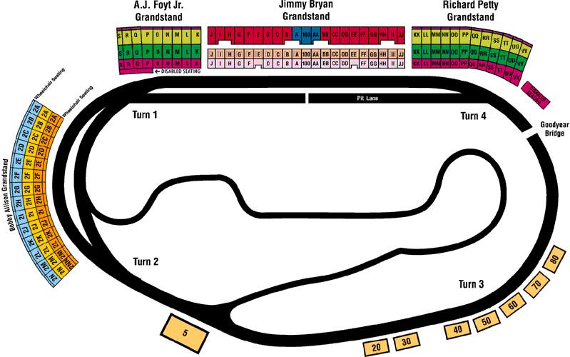 Ism Raceway 3d Seating Chart