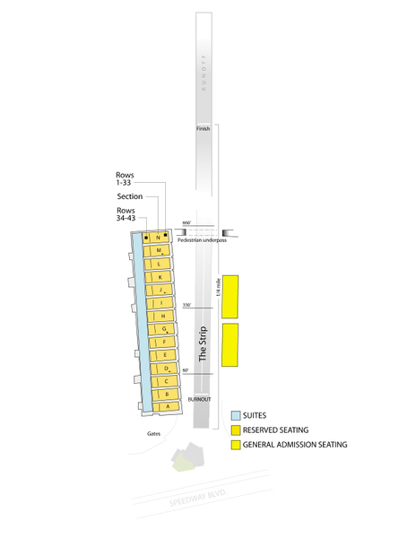 Vegas Speedway Seating Chart