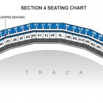 Las Vegas Motor Speedway Section Four Grandstand Seating Chart