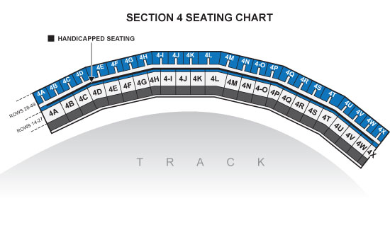 Las Vegas Race Track Seating Chart - Las Vegas Motor Speedway Las Vegas Nv Seat...
