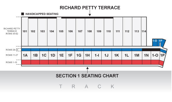 Las Vegas Motor Speedway, Las Vegas NV | Seating Chart View
