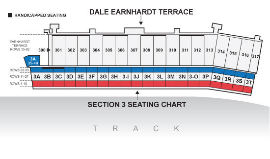 Las Vegas Motor Speedway, Las Vegas NV | Seating Chart View
