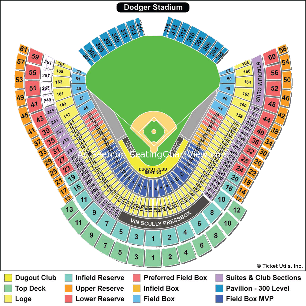 Dodger Stadium, Los Angeles CA Seating Chart View