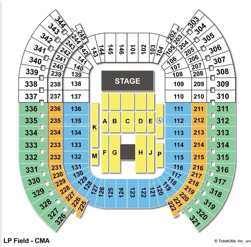 Nissan Stadium, Nashville TN - Seating Chart View