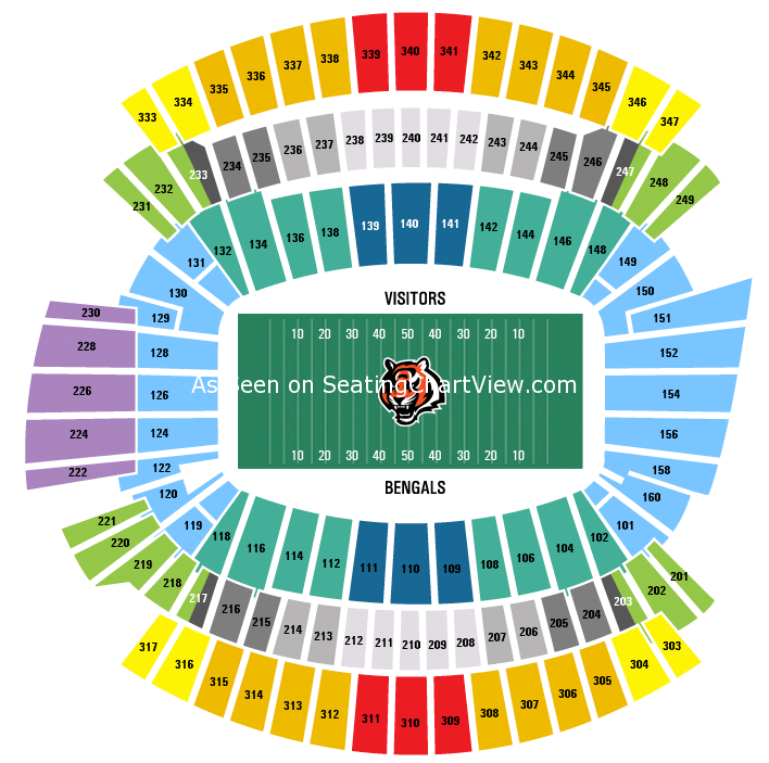Paul Brown Stadium, Cincinnati OH Seating Chart View