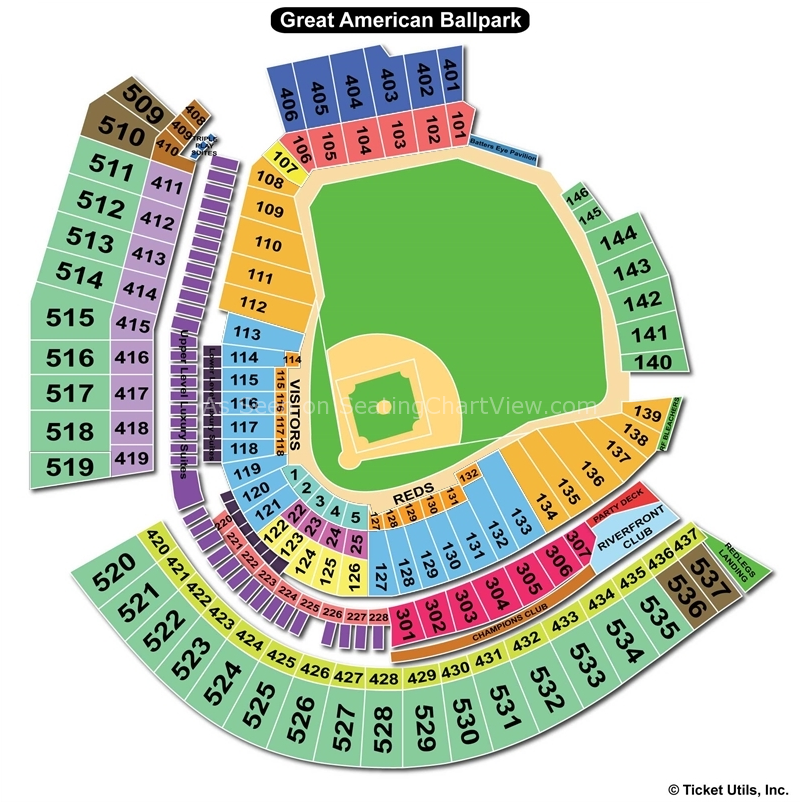 Cincinnati Reds Ballpark Seating Chart Review Home Decor