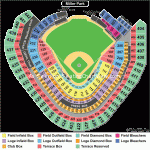 Miller Park Baseball Seating Chart
