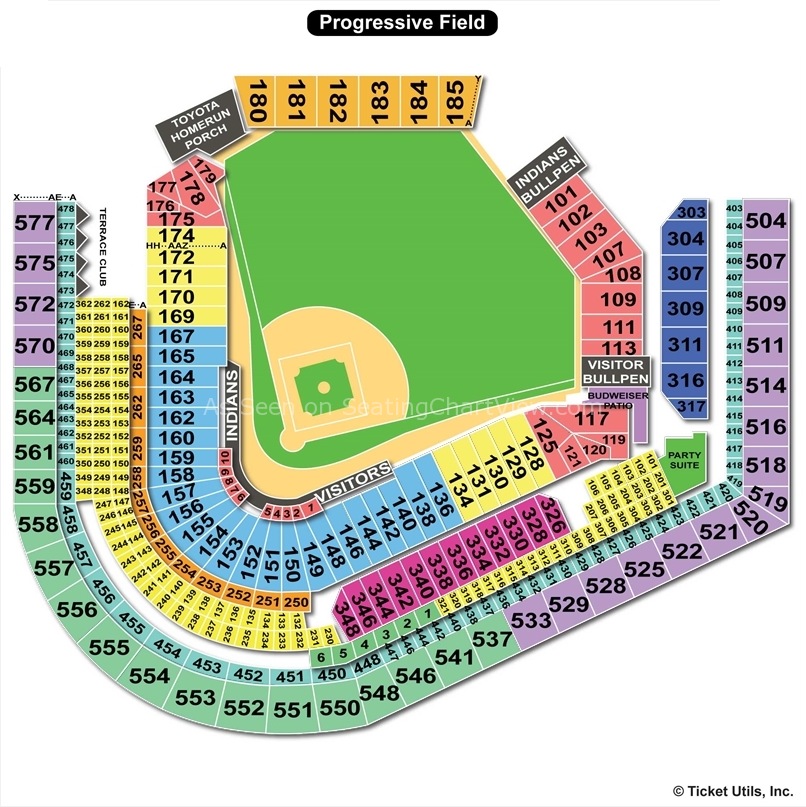 Jacobs Field Seating Map Elcho Table