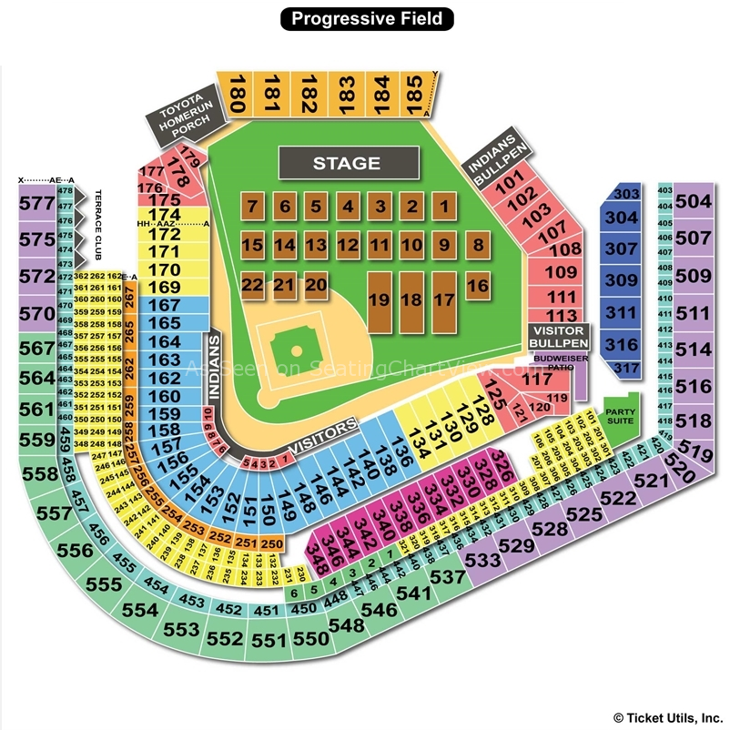 Progressive Field Stadium Seating Chart