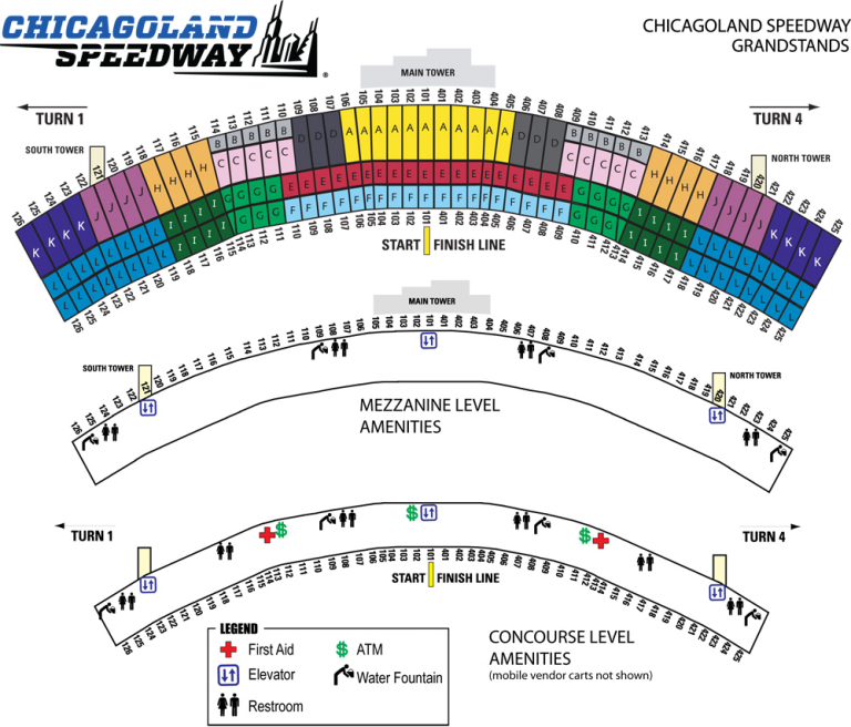 Chicagoland Speedway, Joliet Ill. Seating Chart View