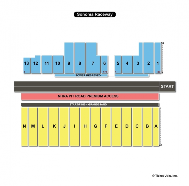 Sonoma Raceway, Sonoma CA Seating Chart View